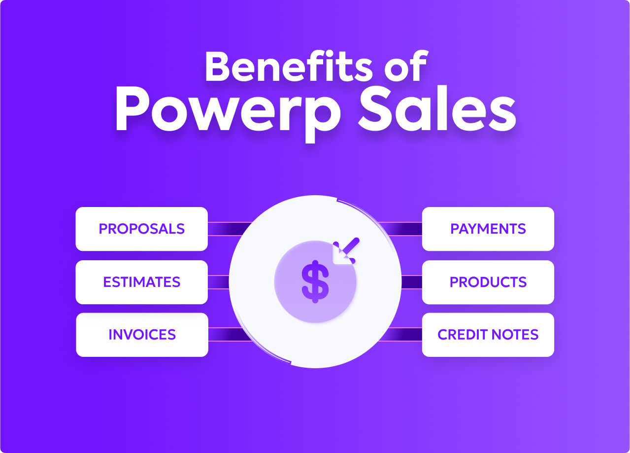 Powerp Sales Post